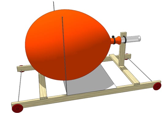 balloon racer kit: the wind bag