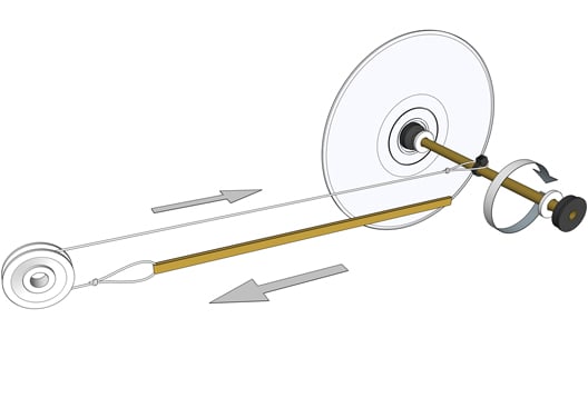 Rubber Band Propulsion Set-up