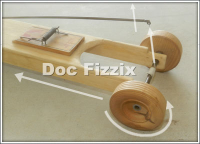 DOC FIZZIX The Basic Kit: Mousetrap Powered Vehicle/Car Kit